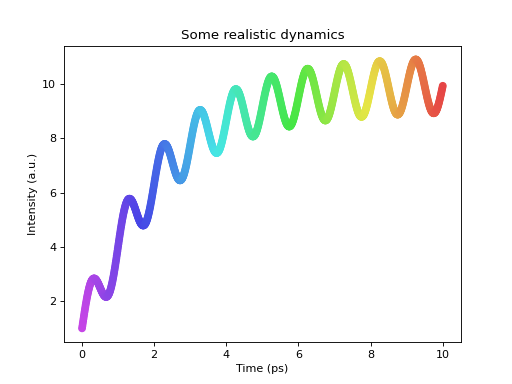 ../_images/plotting-1.png