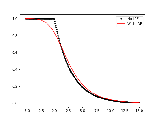 ../_images/time_series-2.png