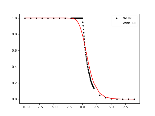 ../_images/time_series-3.png